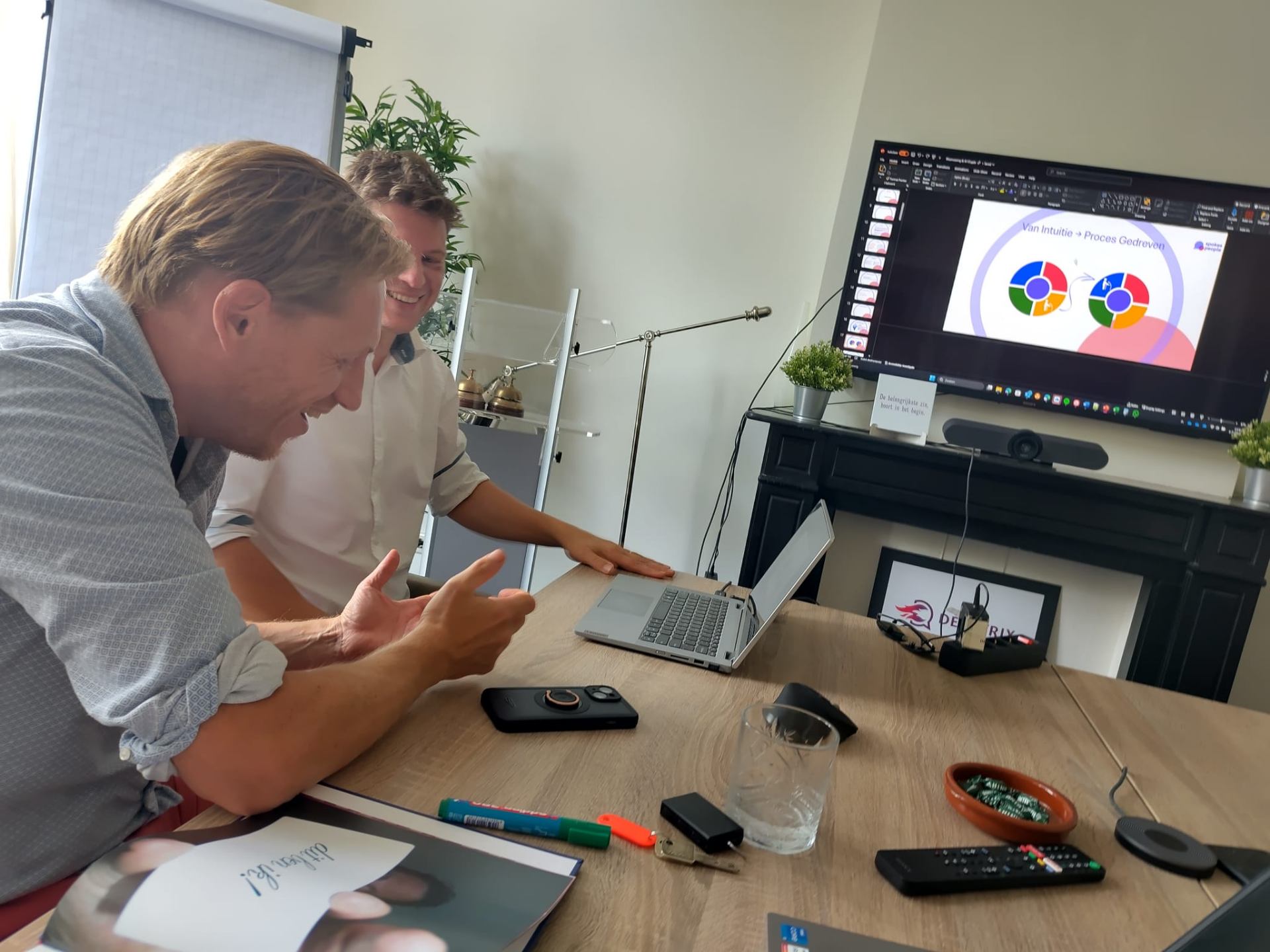 Issuemanagement met A.I.